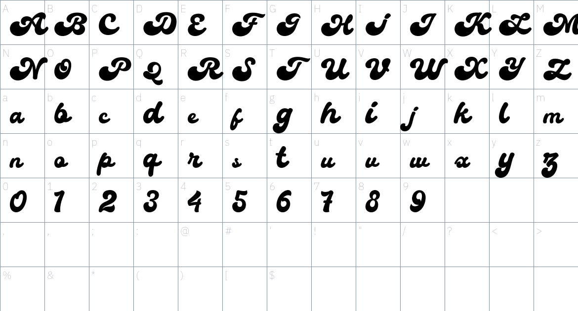 Fladeo font Character Map