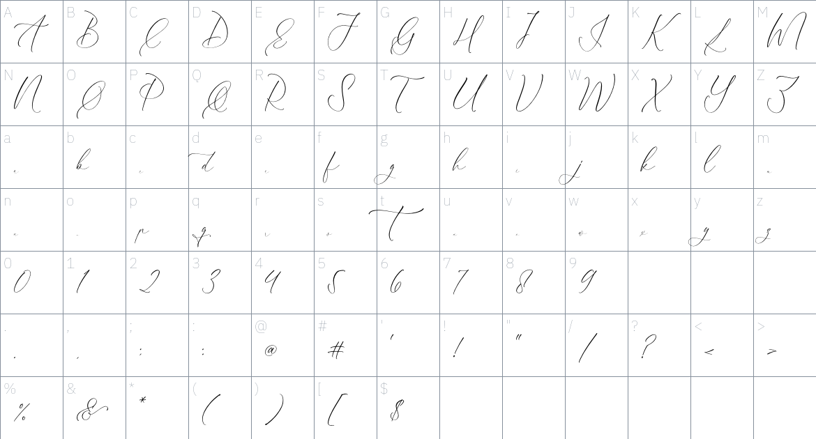 Qloveland Marrtin font Character Map