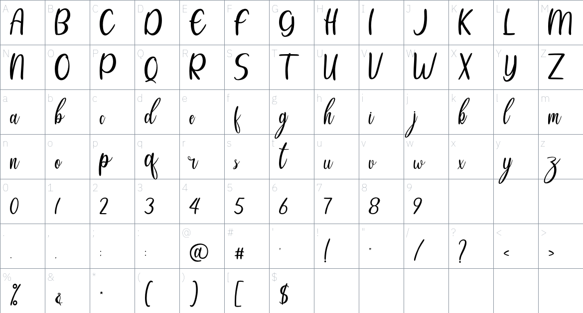 Adistha font Character Map