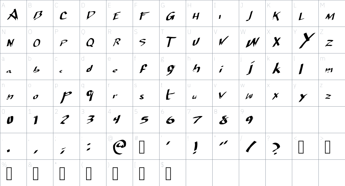 Artivist Font font Character Map