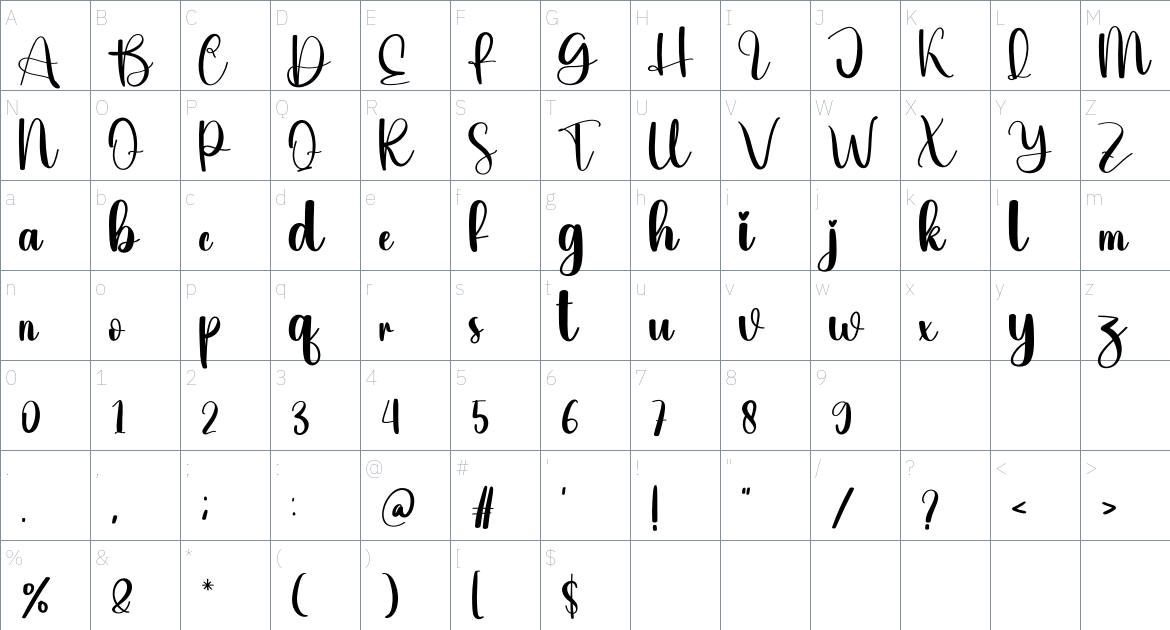 Fine font Character Map