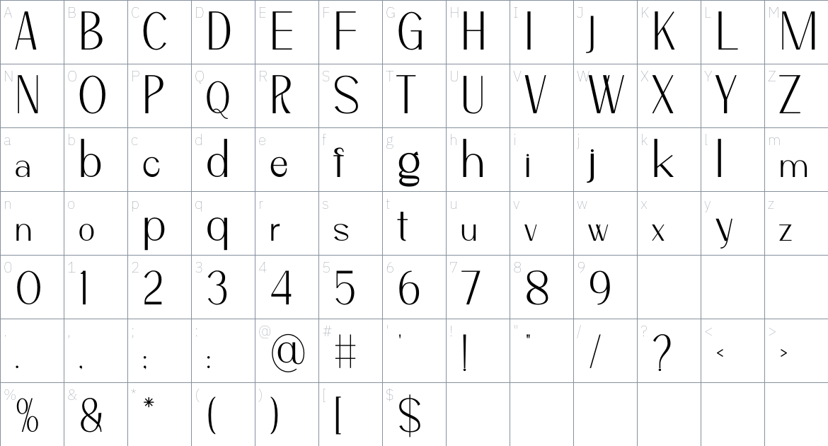 Mofance Font font Character Map