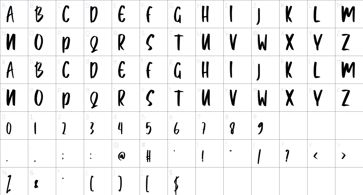 Abraly font Character Map