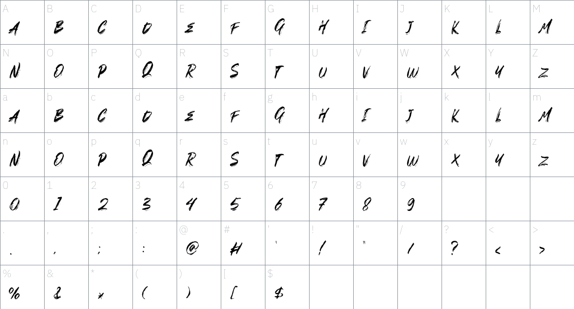 Goshbe Font font Character Map