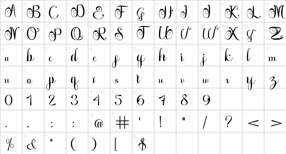 Gracelya font Character Map