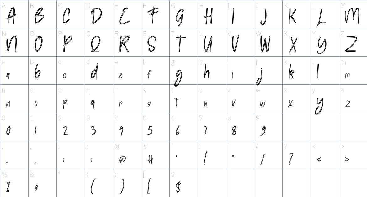 Adelicius font Character Map