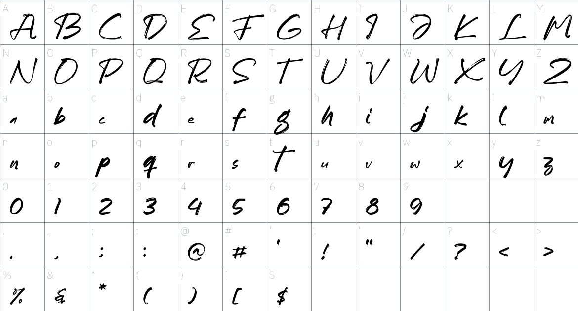 Laquentta Morelly font Character Map