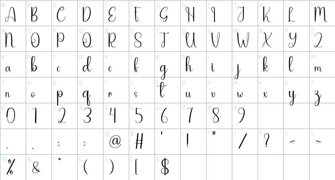 Hack font Character Map