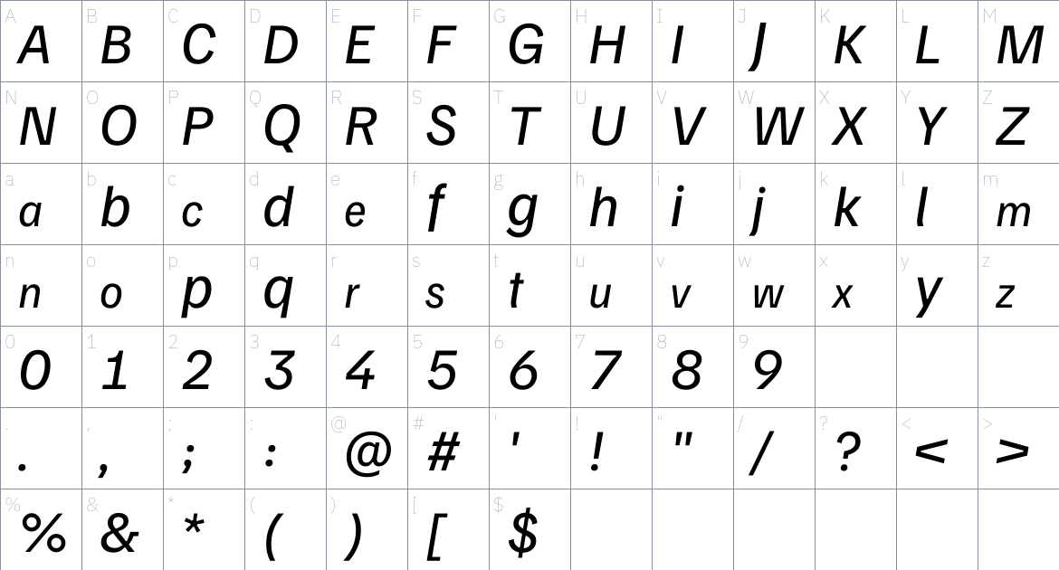 Familjen Grotesk font Character Map