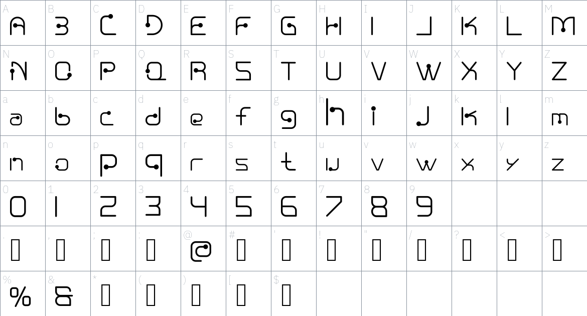 Nuixyber font Character Map