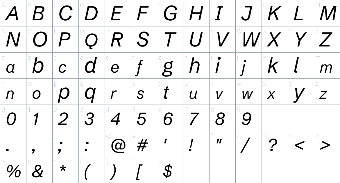 Schibsted Grotesk font Character Map