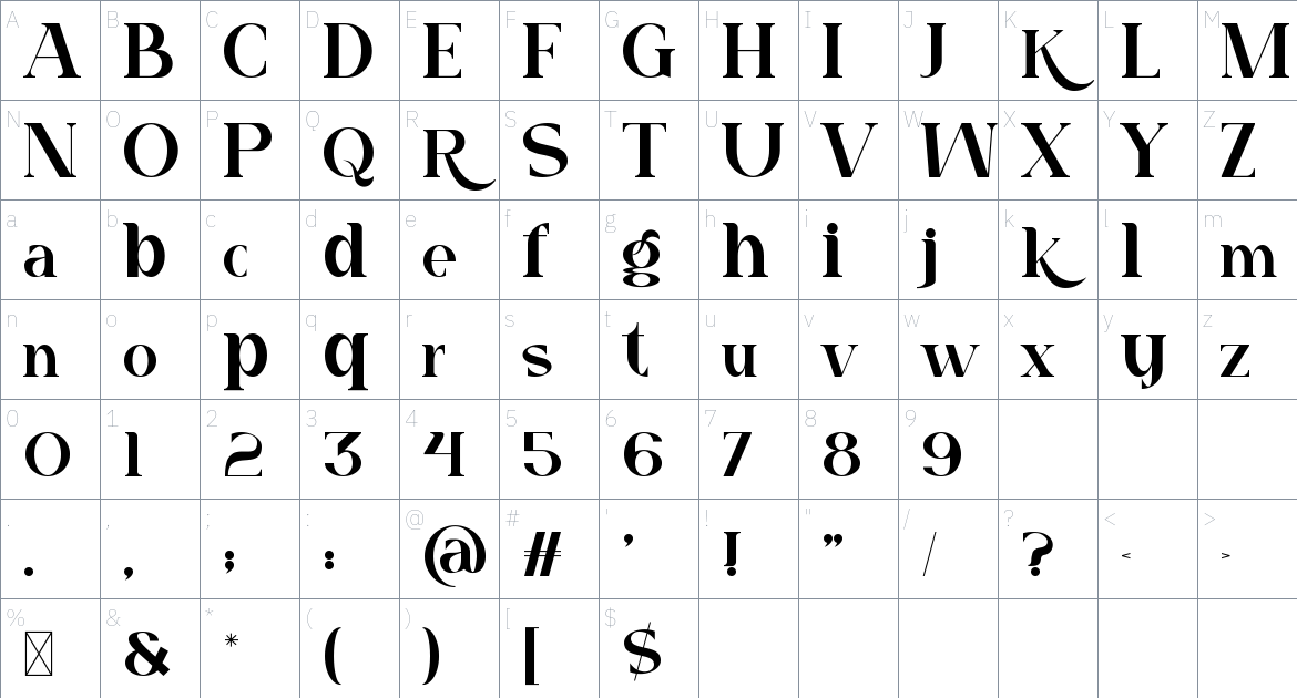 Quagi font Character Map