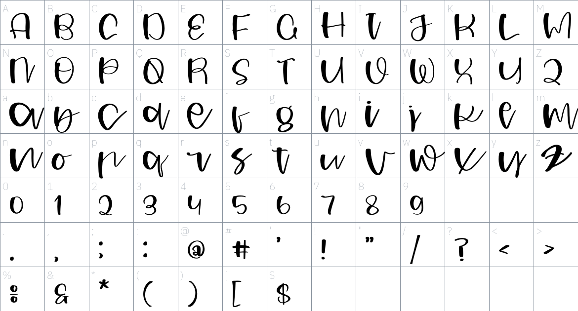 Wickeds Brandy font Character Map