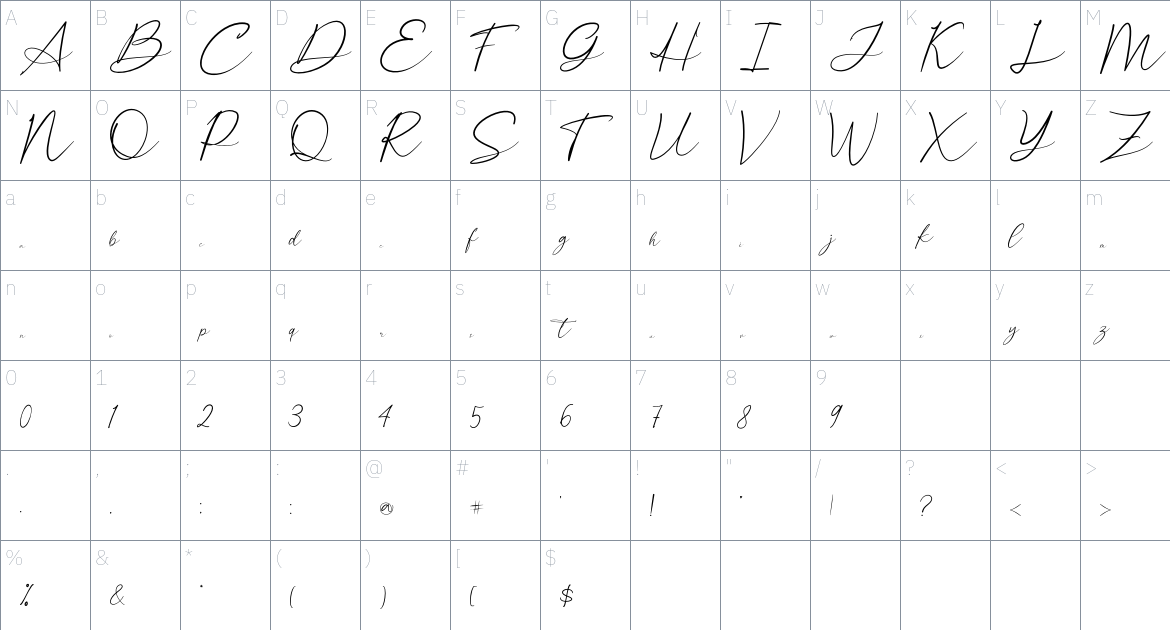 Makintos Font font Character Map