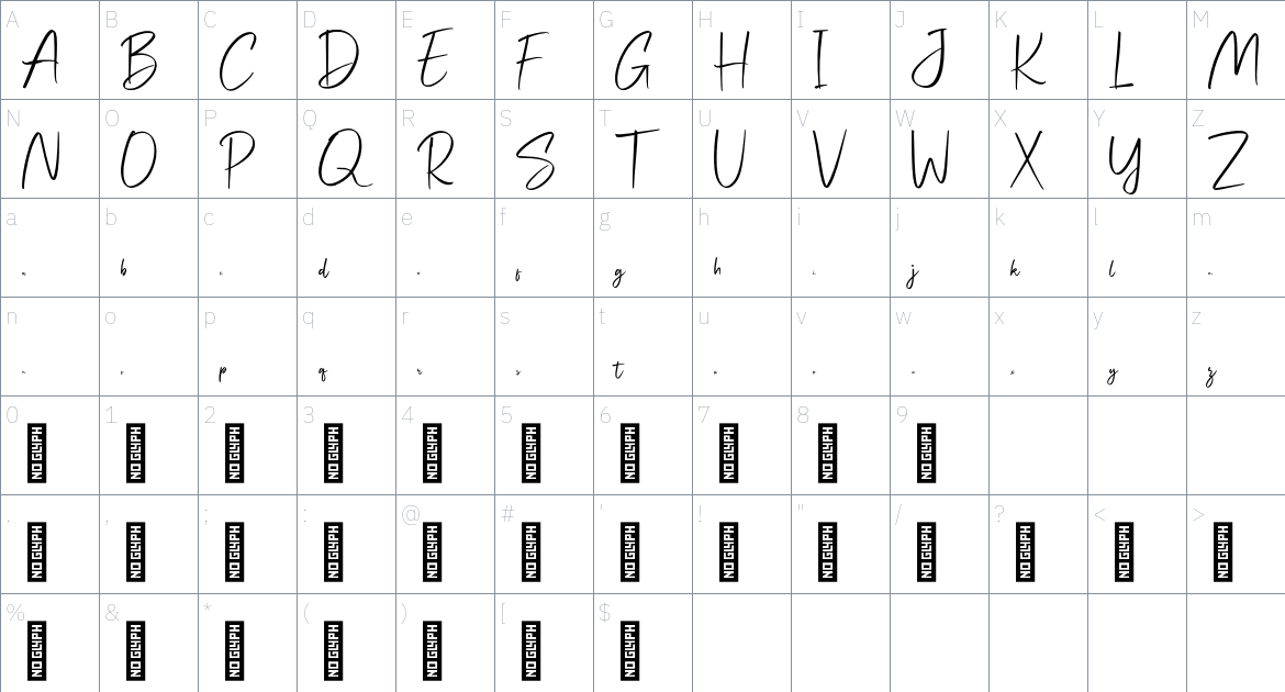 Signatey font Character Map