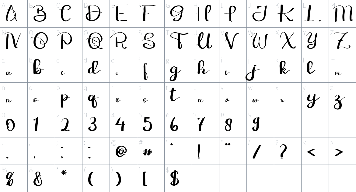 Butakora font Character Map