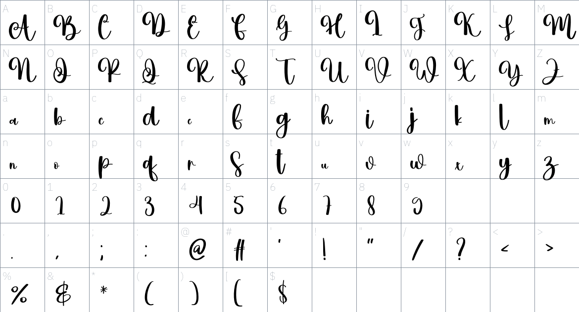 Brittney font Character Map