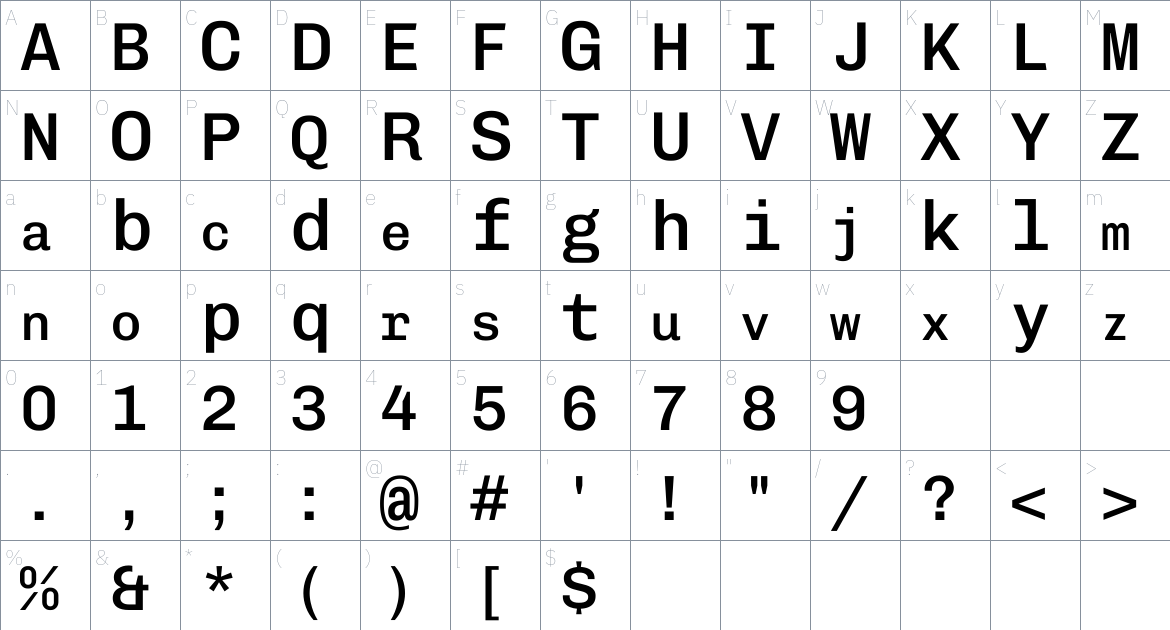 Chivo Mono font Character Map