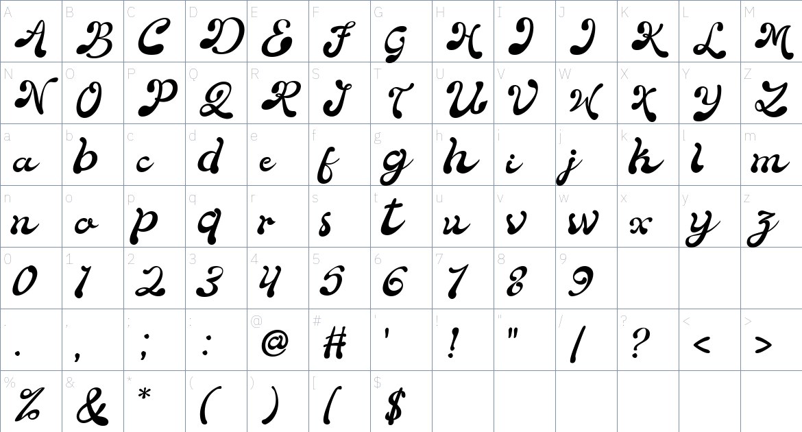 Mantaey Font font Character Map