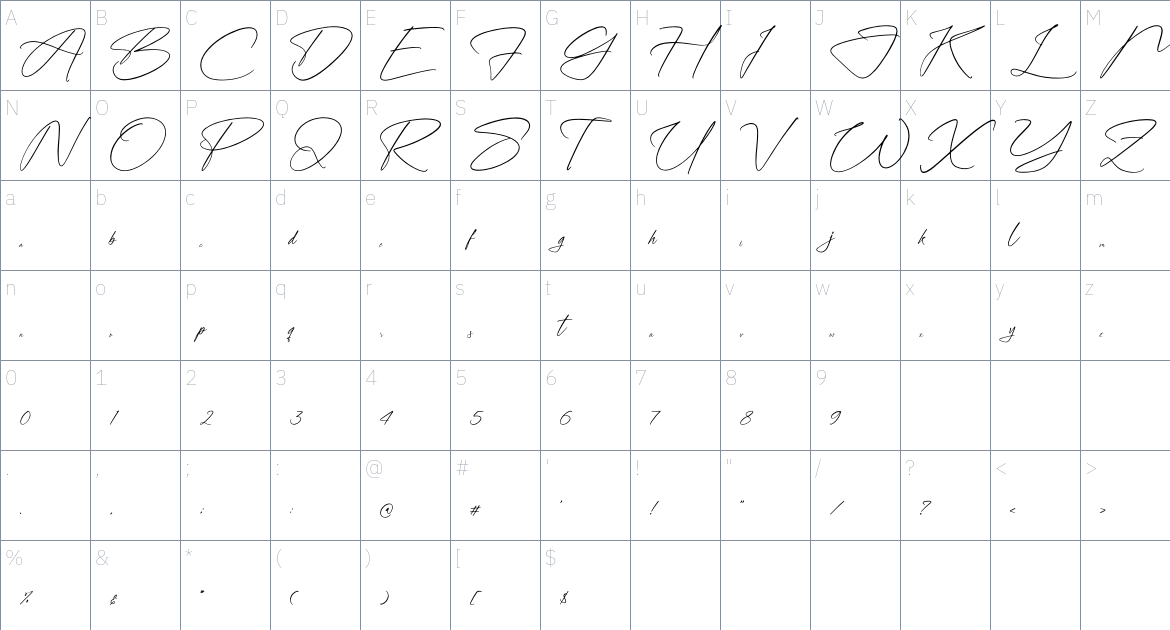 Seredithone font Character Map