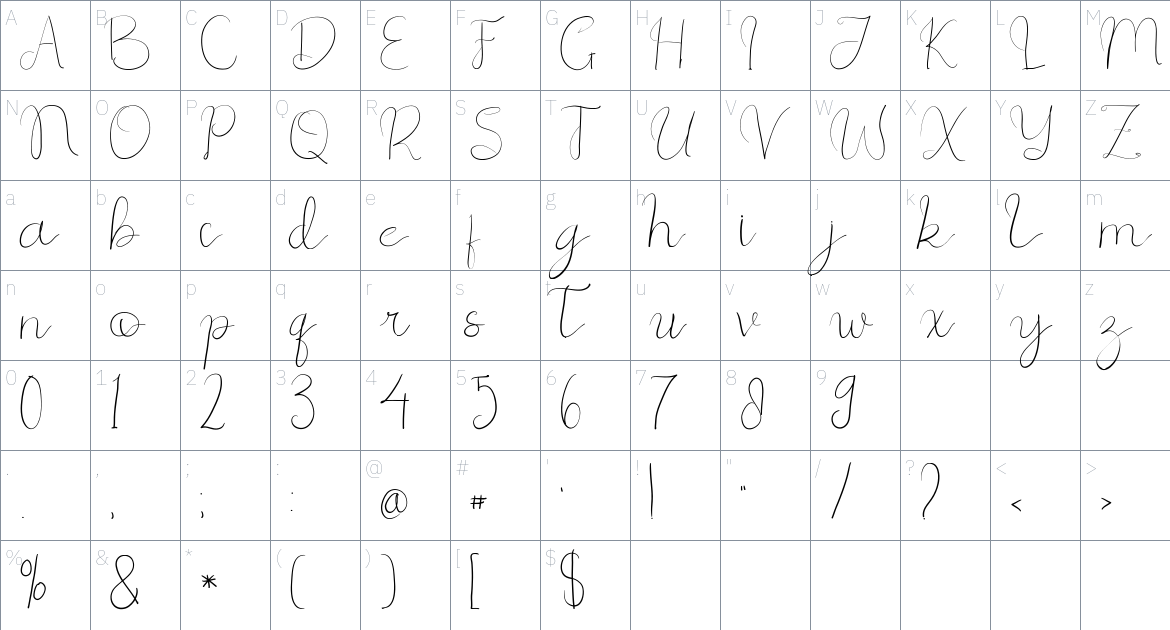 Boh Manok Weng font Character Map