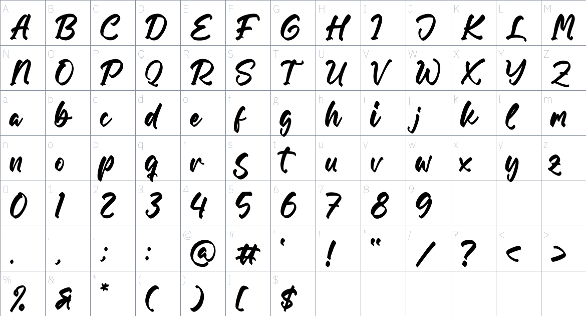 Ashantty font Character Map