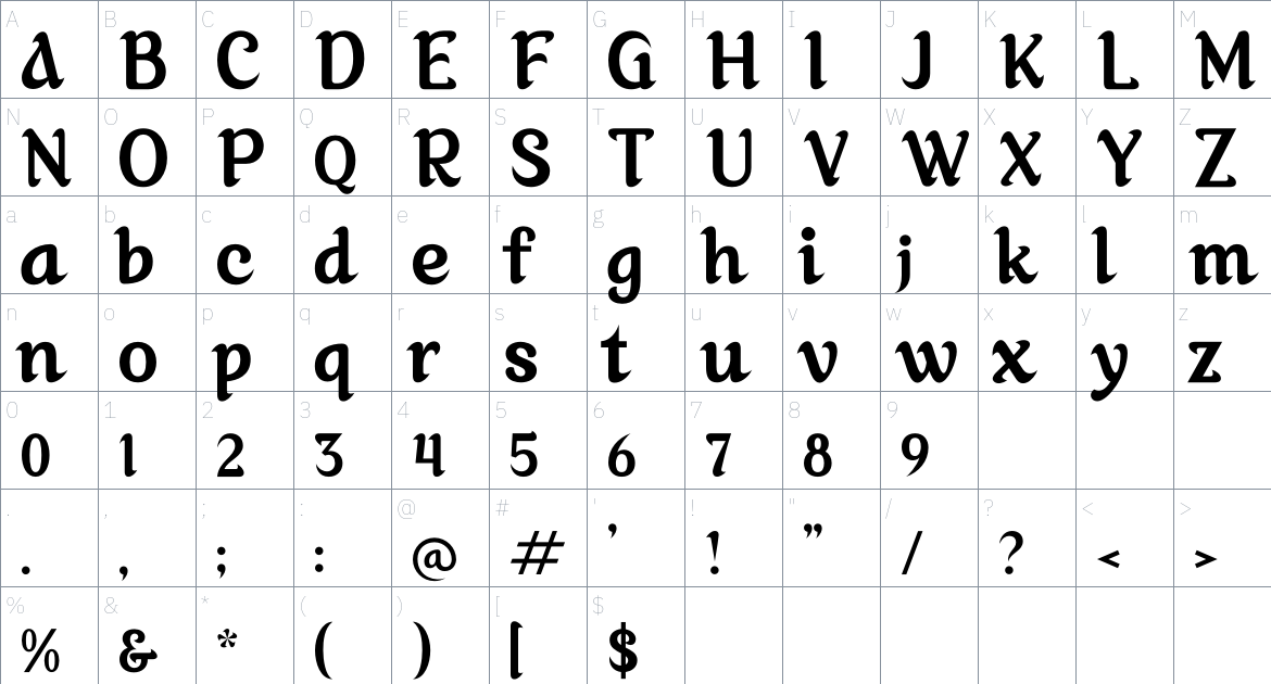 Akilvan font Character Map