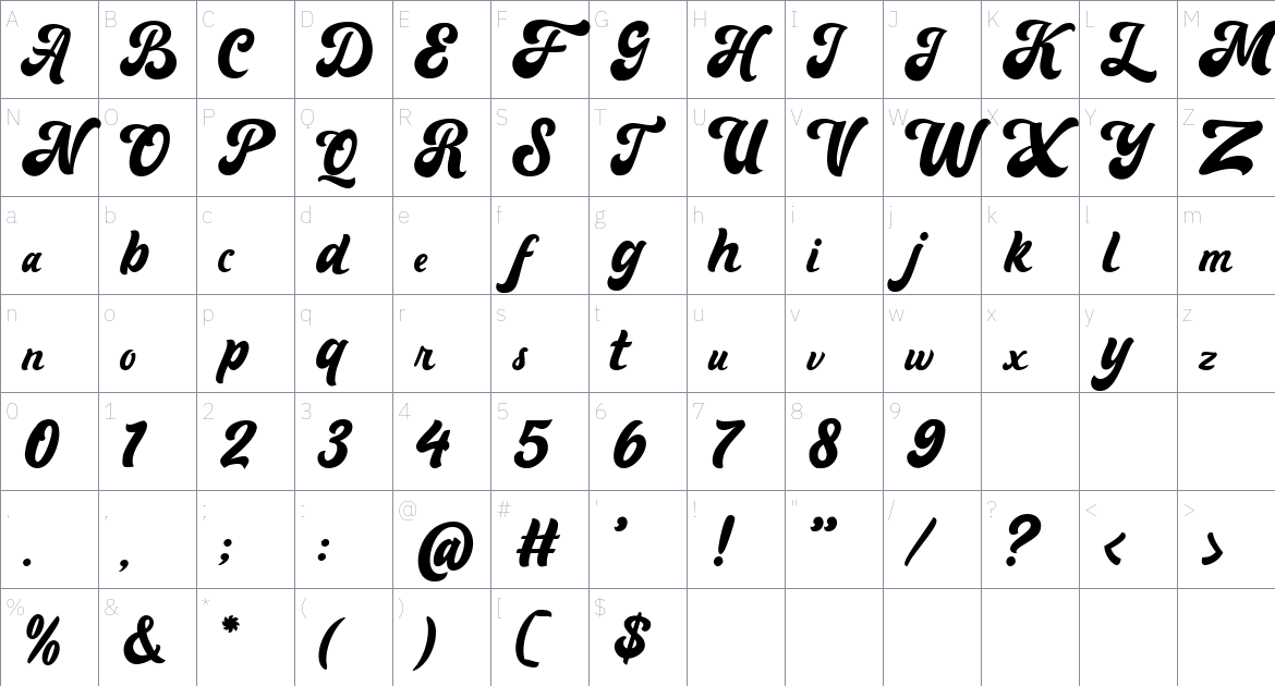 Mashally font Character Map