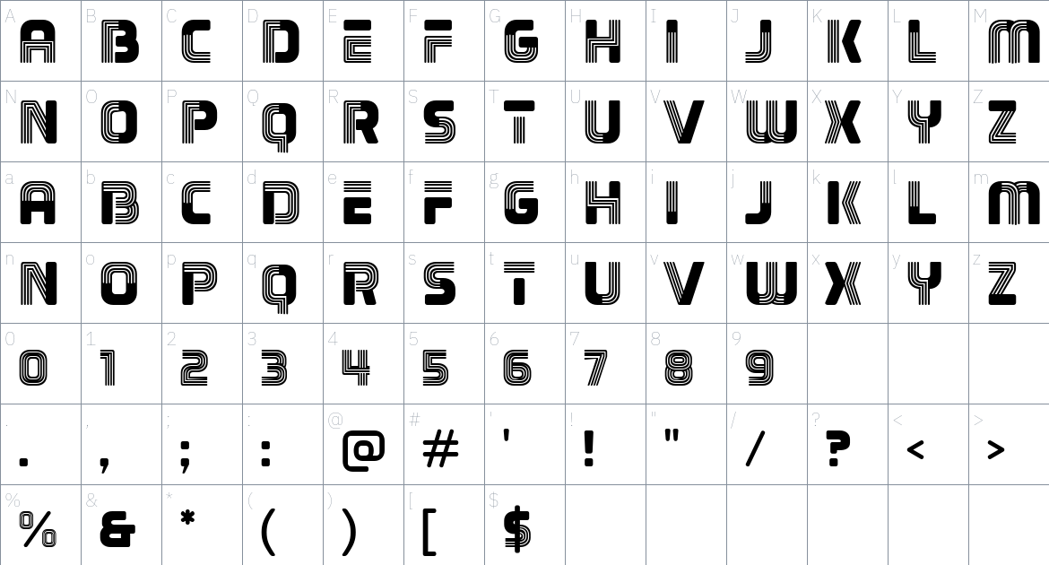 Moleth font Character Map