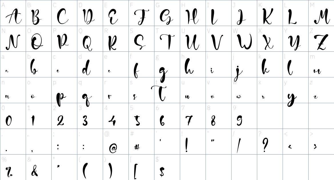 Garlando Font font Character Map