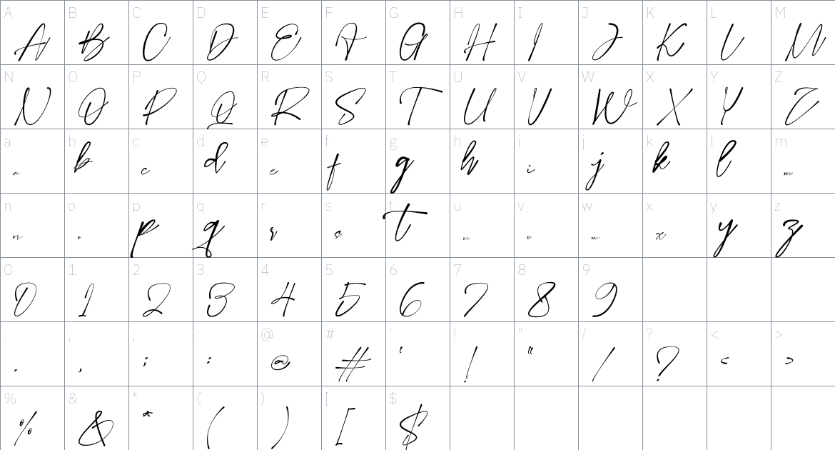 Jarosty font Character Map