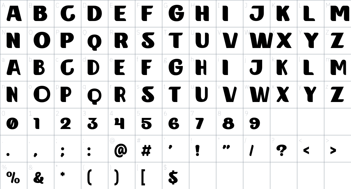 Rayhound font Character Map