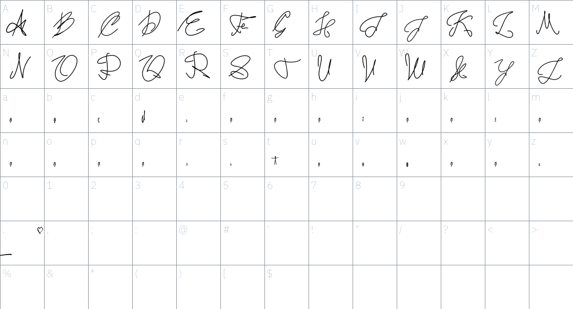 Tanda Tangan Font font Character Map