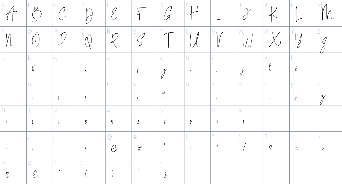 Alpha Danthe Font font Character Map