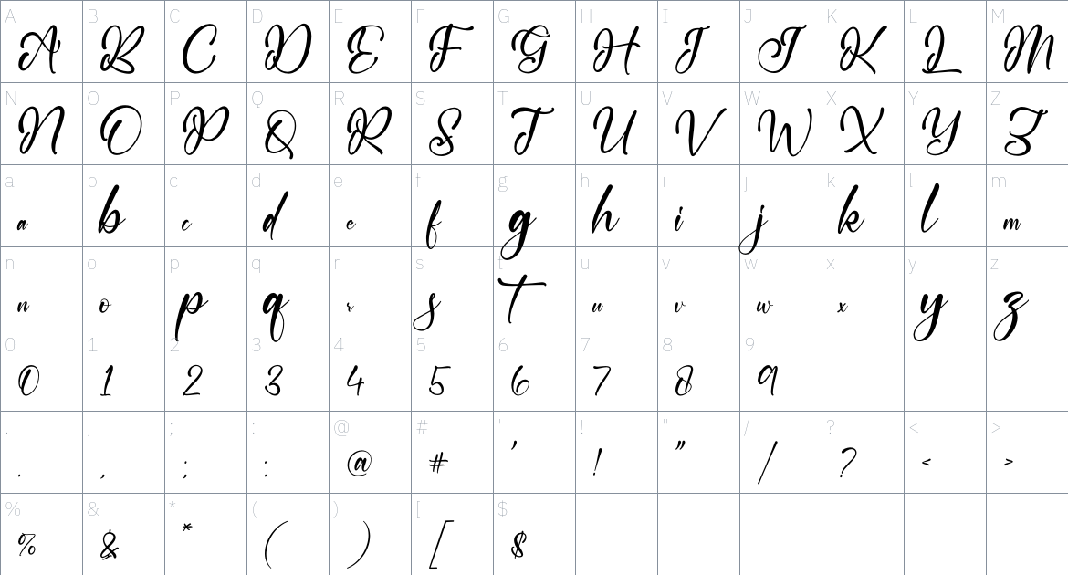 Kathriasa font Character Map