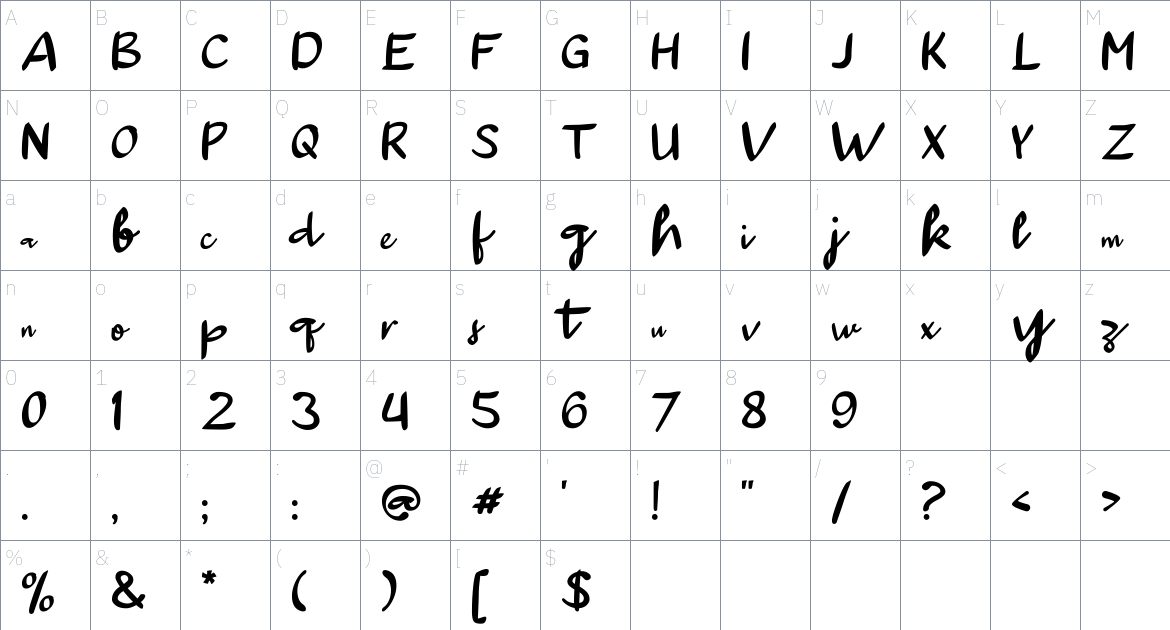 Autoyes Closely Font font Character Map