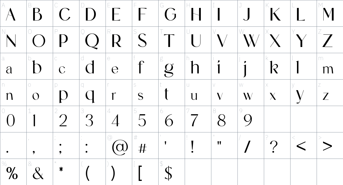 Mustachio font Character Map