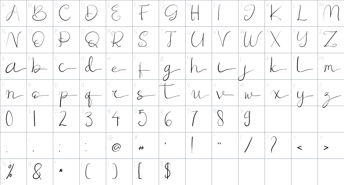 Atunia Tursina font Character Map