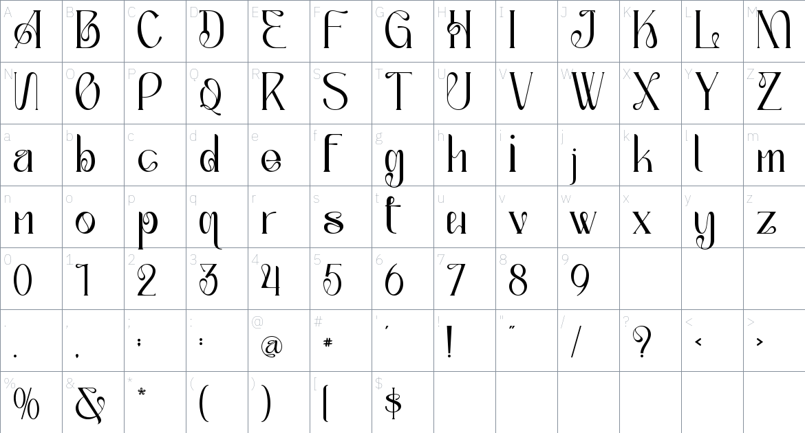 Alegros font Character Map