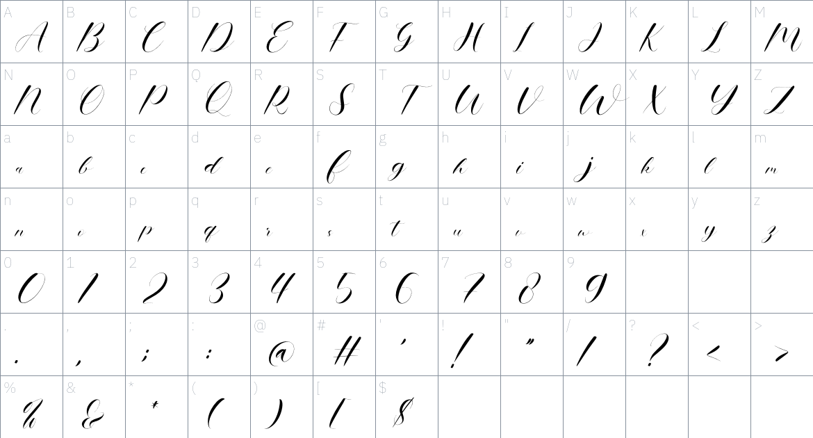 NCL Lasik Brogin font Character Map