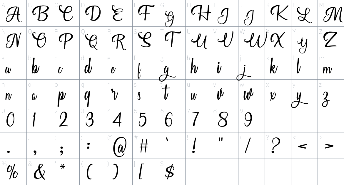 Meuthena font Character Map