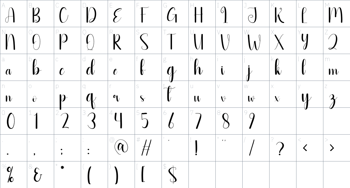 Mango font Character Map