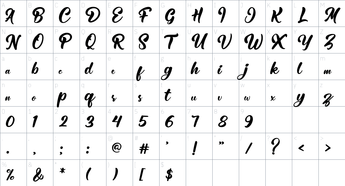 Retrofest Script font Character Map