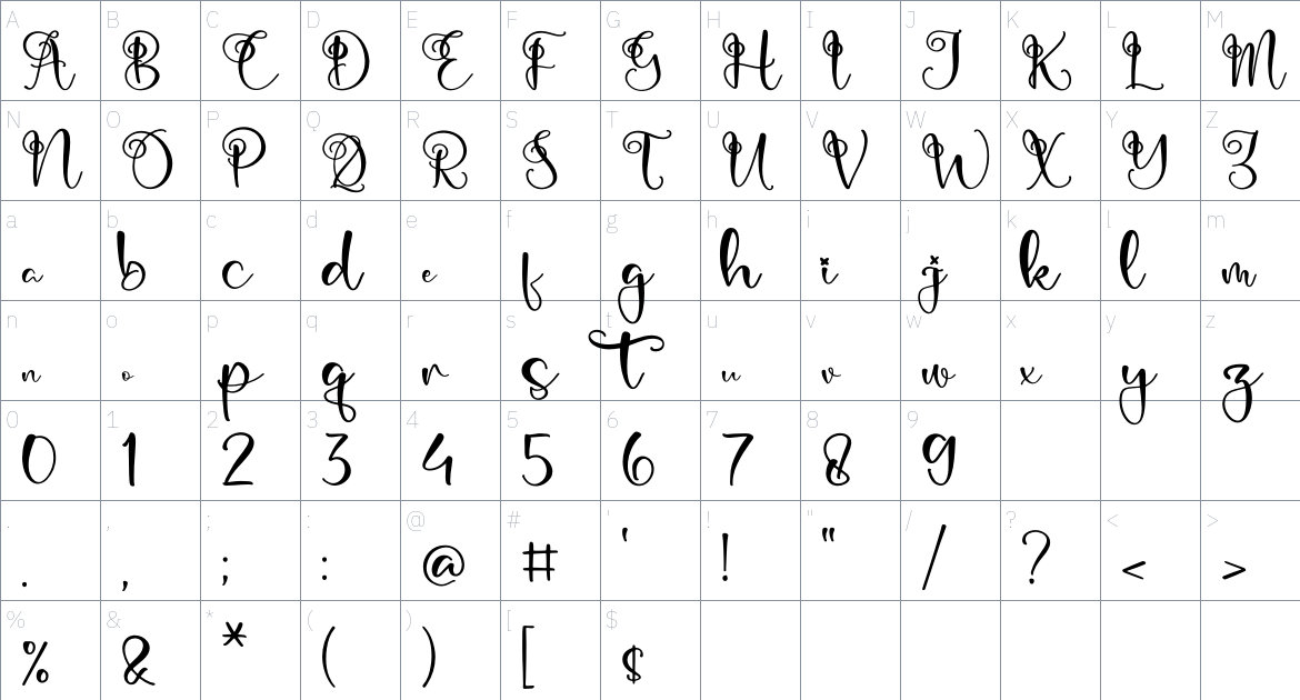 Madiya Dalima font Character Map