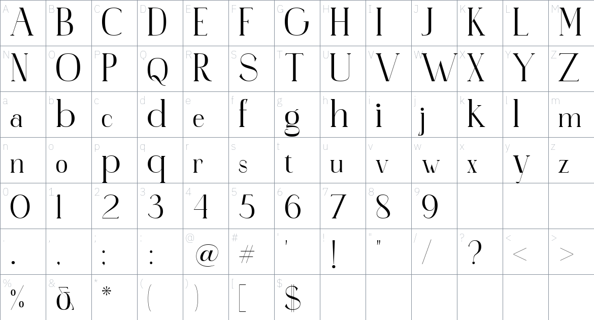 Sygma font Character Map