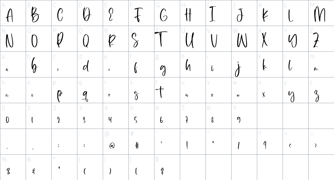 Gianella Breakfast font Character Map