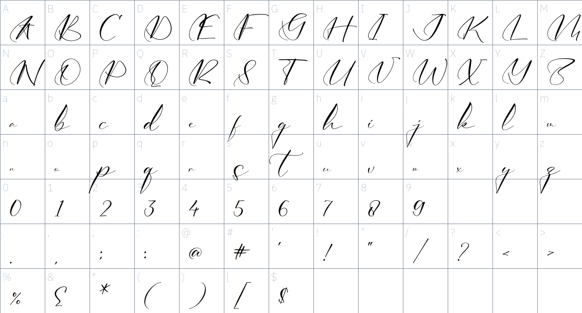 Dathian Mantika font Character Map