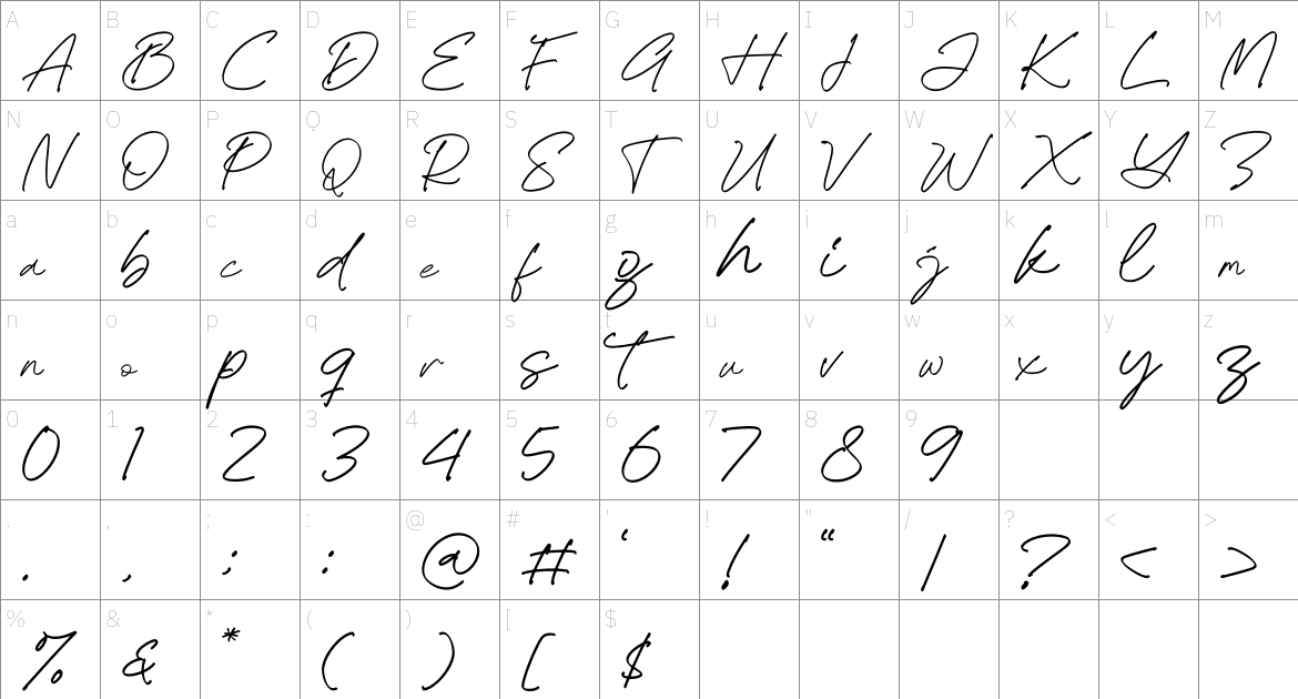 Besttie font Character Map