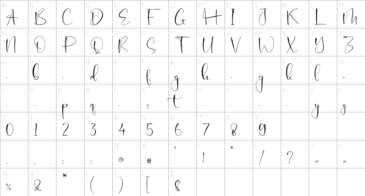 Arlinda font Character Map