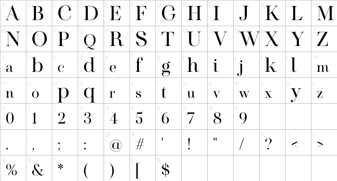 Luthon Southard Font Duo font Character Map